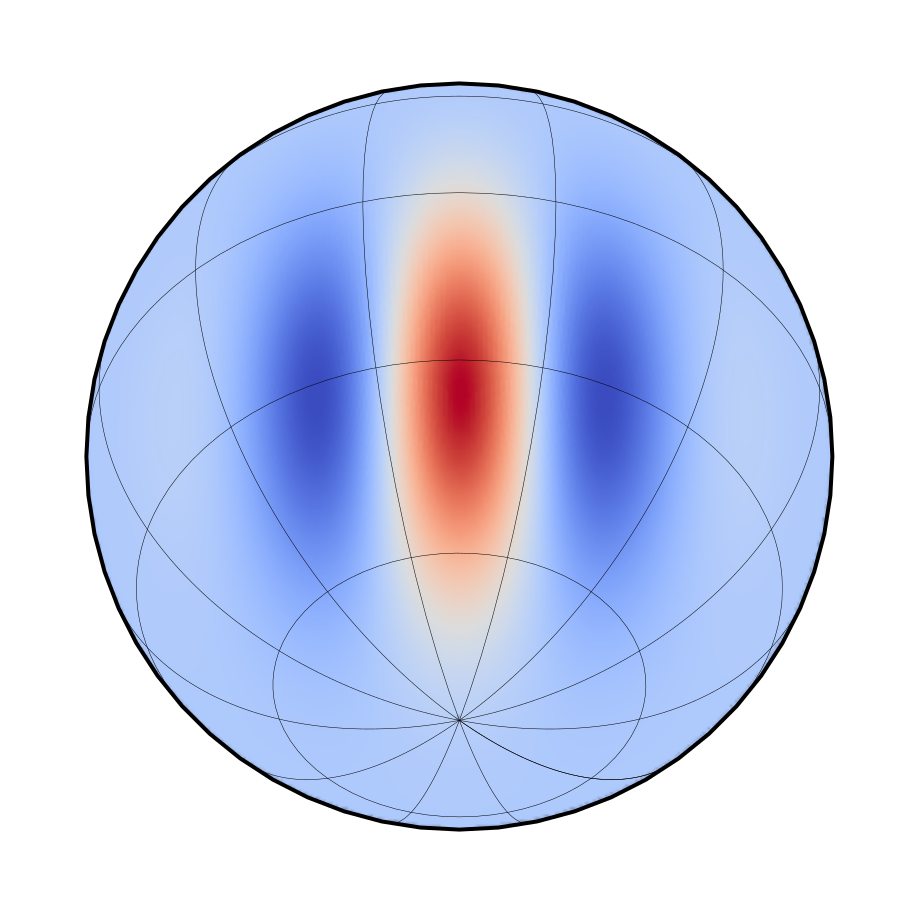 Spherical-Implicit-Neural-Representation latest documentation - Home